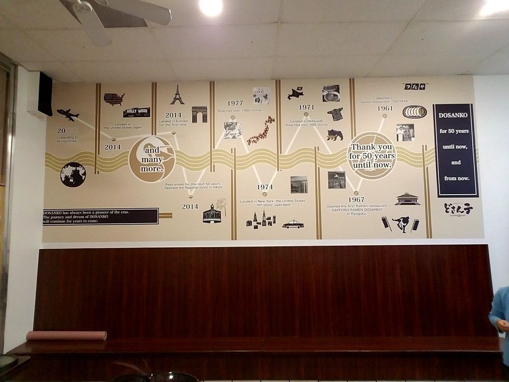 Restaurant wall with a custom illustrated mural of ramen bowls and city landmarks above a wood banquette
